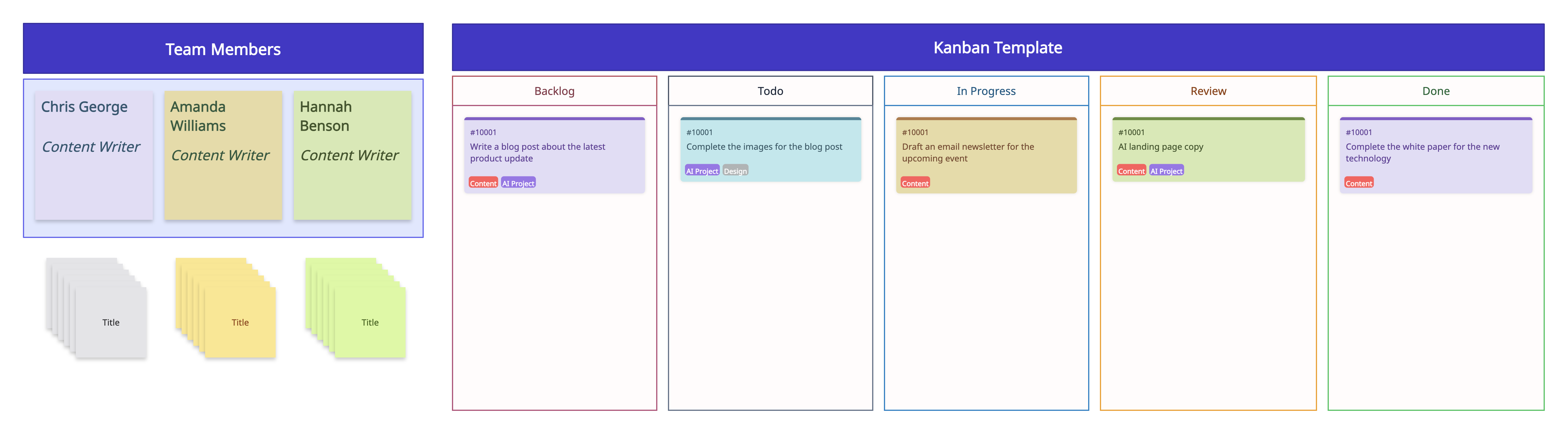 Kanban Template