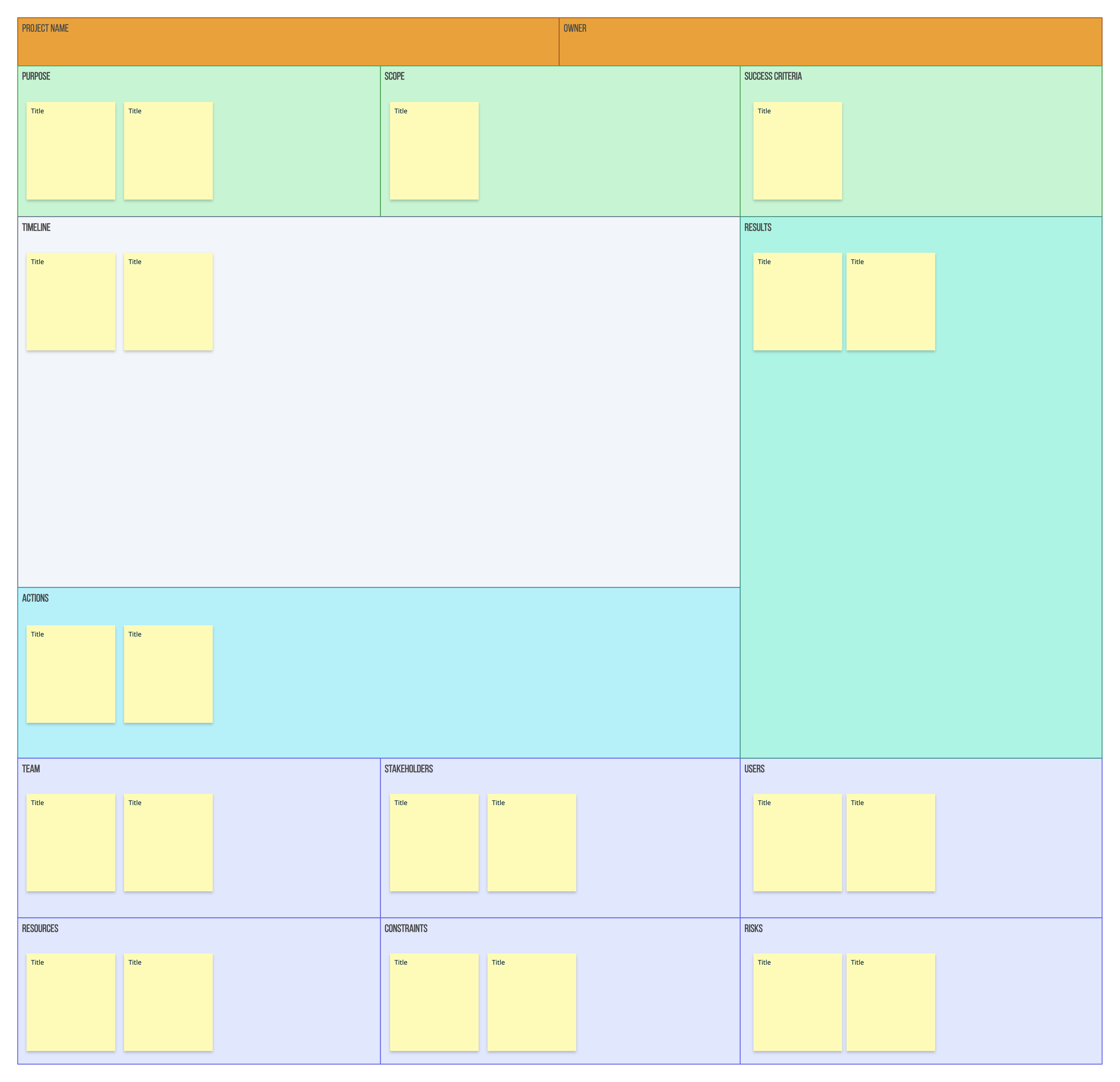 Project Planning Template