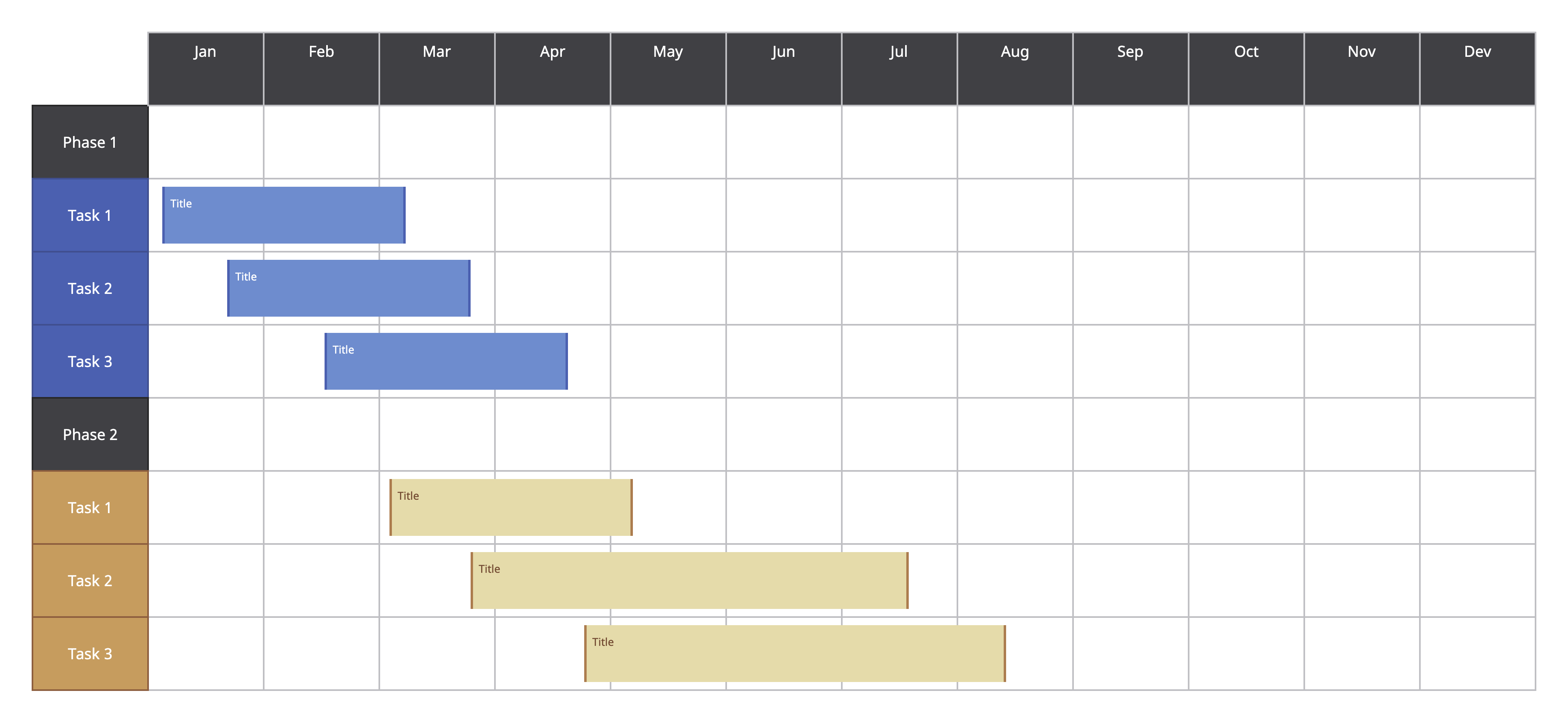 Project Timeline Template