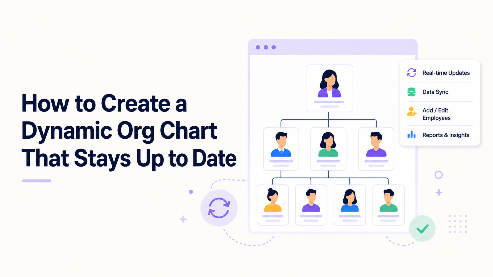 Dynamic org charts
