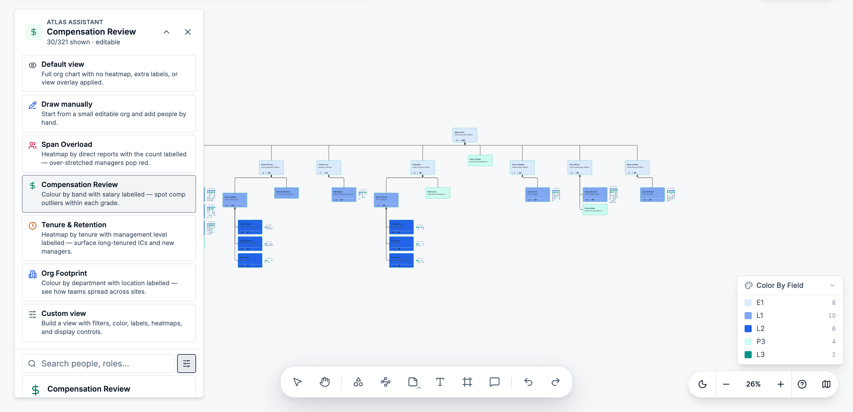 Creately supports search, multi-condition filters, custom views, and natural-language questions about the hierarchy